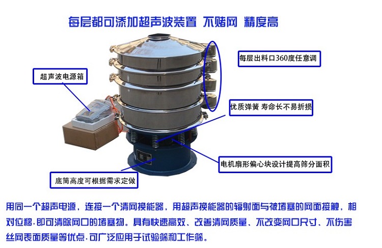 超聲波篩粉機(jī)與普通篩粉機(jī)有哪些不同？