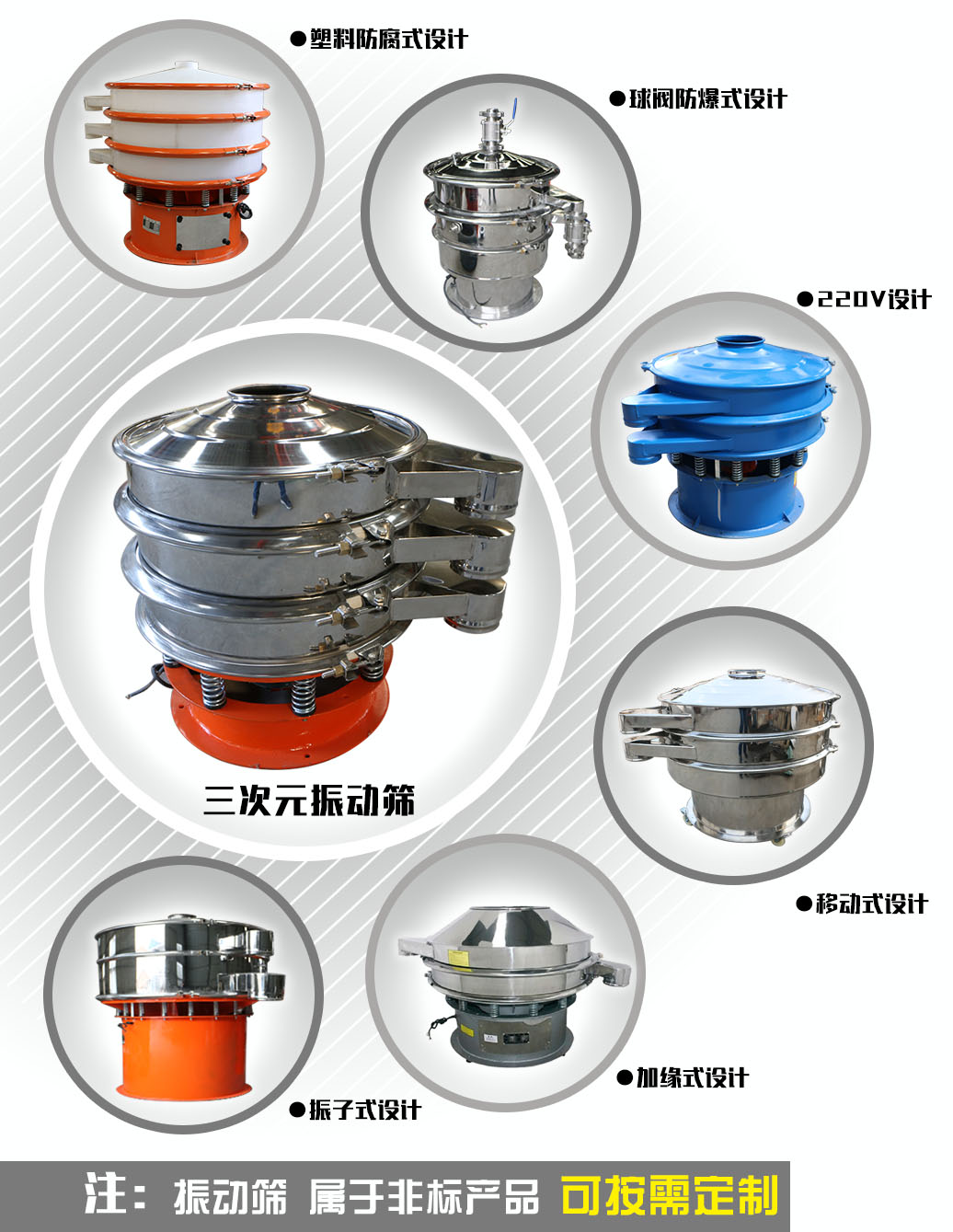 江蘇常州的振動(dòng)篩粉機(jī)已發(fā)貨請(qǐng)常經(jīng)理注意查收??！