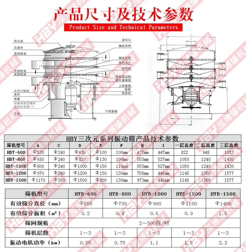 過濾篩粉機(jī)在果醬、果汁過濾中的應(yīng)用